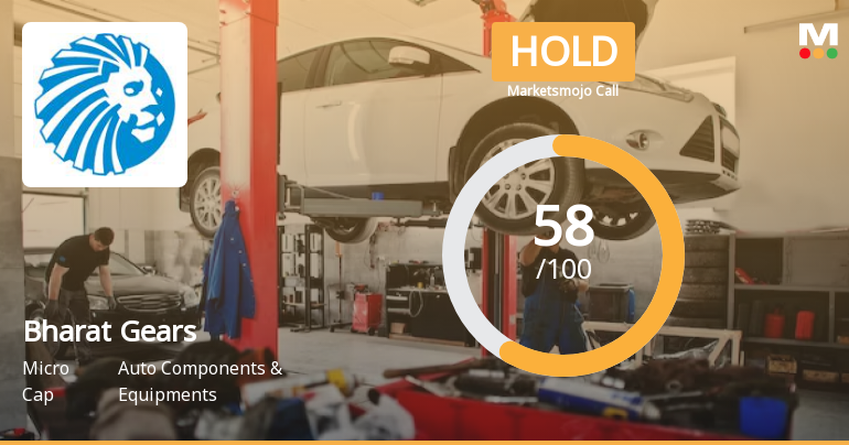Bharat Gears Ltd is Rated Hold by MarketsMOJO