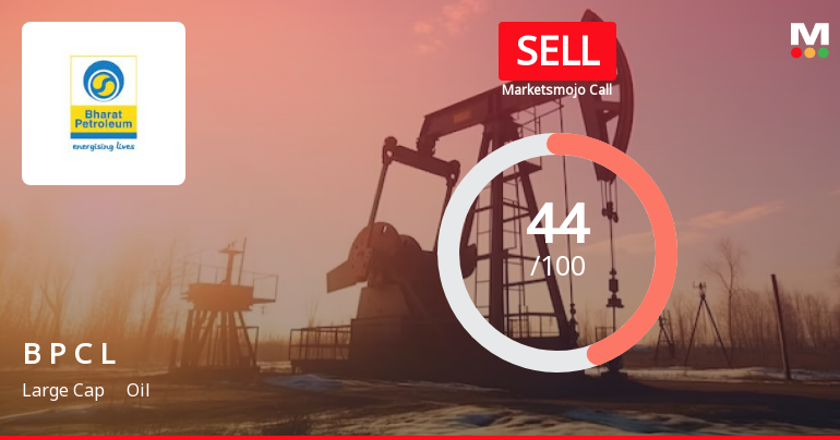 Bharat Petroleum Corporation Ltd is Rated Sell