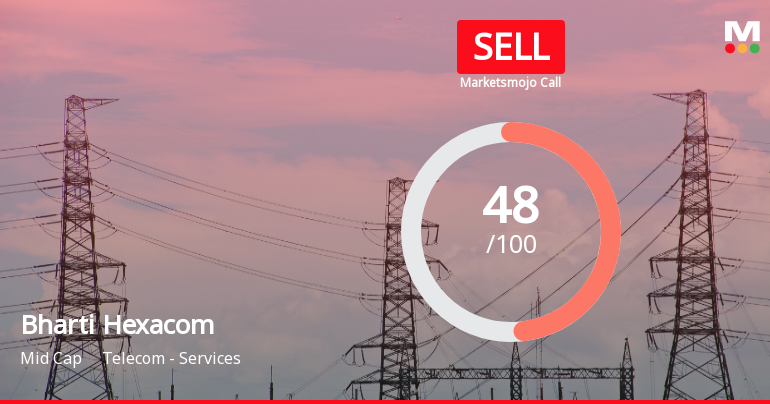 Bharti Hexacom Ltd Downgraded to Sell Amid Valuation Concerns and Mixed Financial Trends
