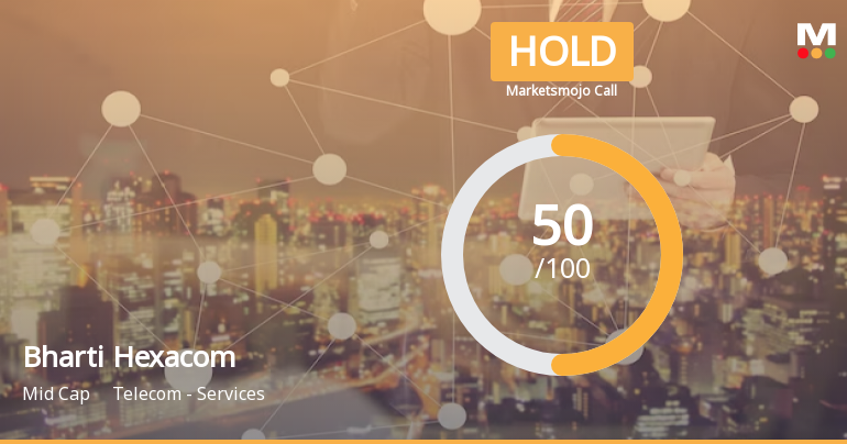 Bharti Hexacom Ltd is Rated Hold by MarketsMOJO