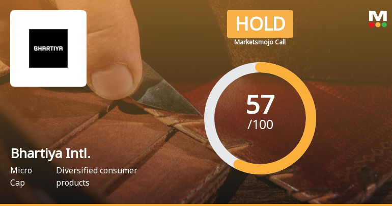 Bhartiya International Ltd is Rated Hold