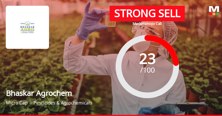 Bhaskar Agrochemicals Ltd is Rated Strong Sell