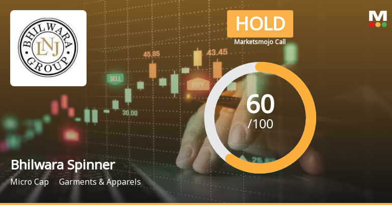 Bhilwara Spinners Ltd is Rated Hold by MarketsMOJO