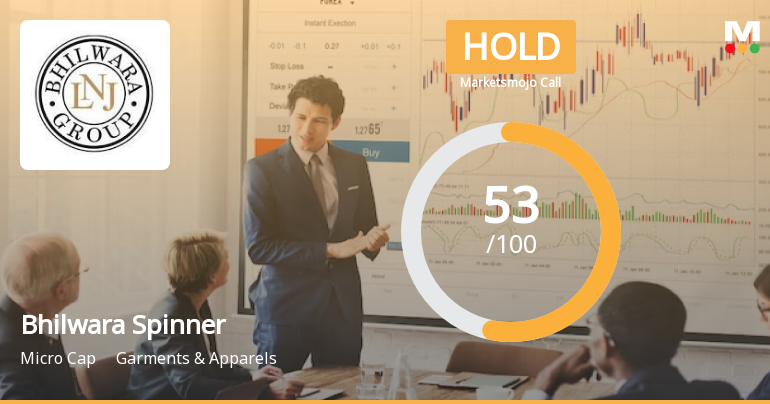 Bhilwara Spinners Ltd is Rated Hold