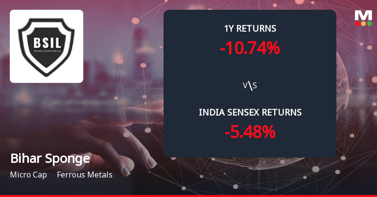 Bihar Sponge Iron Ltd Forms Death Cross, Signalling Potential Bearish Trend