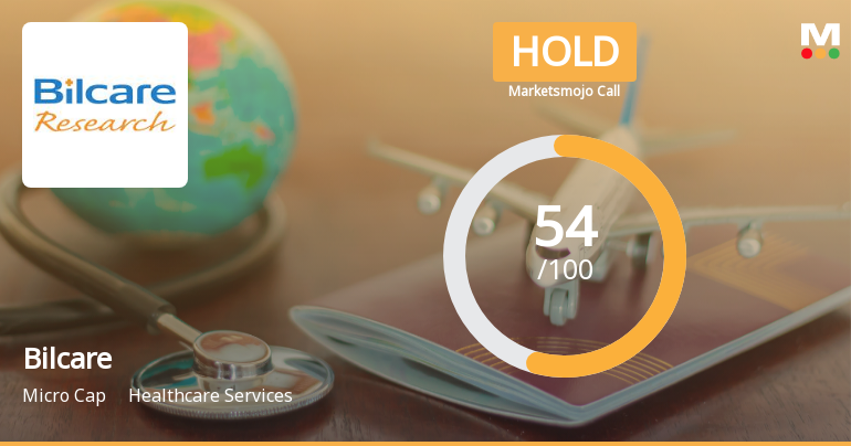 Bilcare Ltd Upgraded to Hold as Technicals and Financials Show Improvement