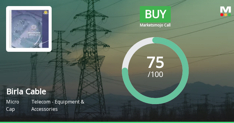 Birla Cable Ltd is Rated Buy by MarketsMOJO