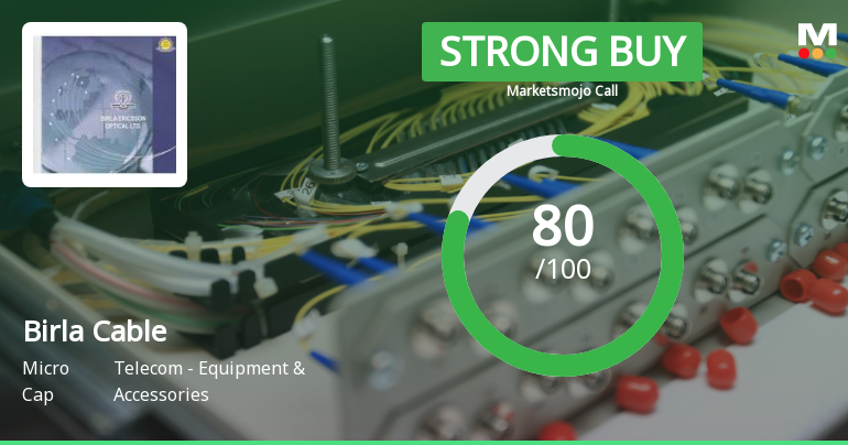 Birla Cable Ltd Upgraded to Strong Buy on Improved Valuation and Financial Performance