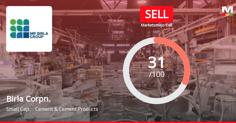 Birla Corporation Ltd is Rated Sell