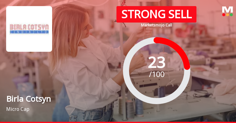 Birla Cotsyn India Ltd is Rated Strong Sell