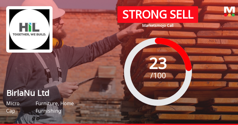 BirlaNu Ltd is Rated Strong Sell