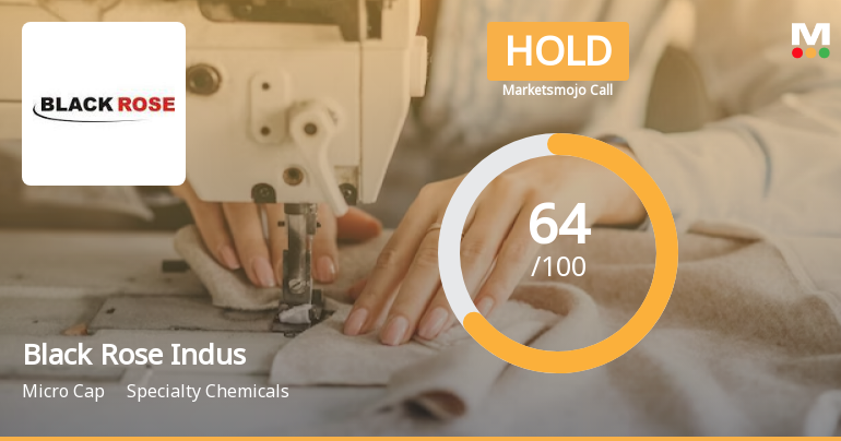Black Rose Industries Ltd is Rated Hold