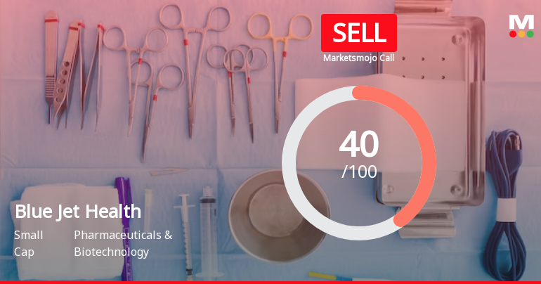 Blue Jet Healthcare Ltd is Rated Sell