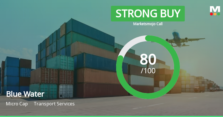 Blue Water Logistics Ltd is Rated Strong Buy