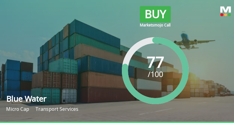 Blue Water Logistics Ltd is Rated Buy