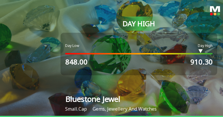 Bluestone Jewellery & Lifestyle Ltd Surges 7.1% to Day's High of Rs 909 — Outperforms Sector by 6.17 Percentage Points