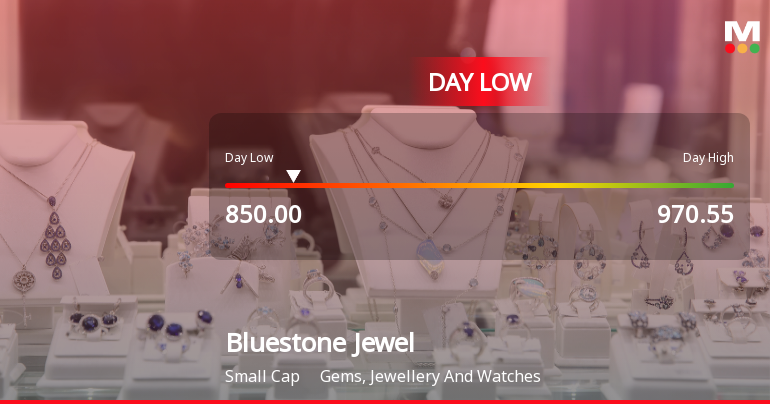 Bluestone Jewellery & Lifestyle Ltd Hits Intraday Low Amid Price Pressure