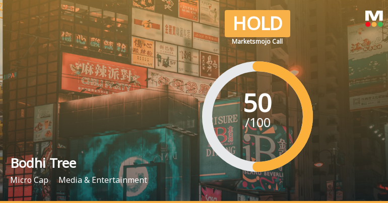 Bodhi Tree Multimedia Ltd Upgraded to Hold on Technical Improvements and Valuation Appeal