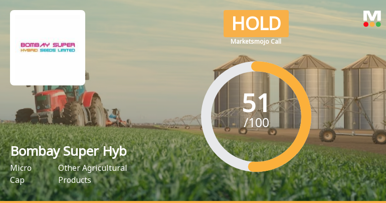 Bombay Super Hybrid Seeds Ltd is Rated Hold