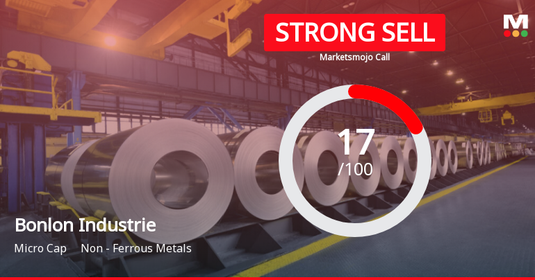 Bonlon Industries Ltd is Rated Strong Sell