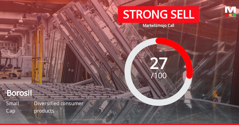 Borosil Ltd is Rated Strong Sell