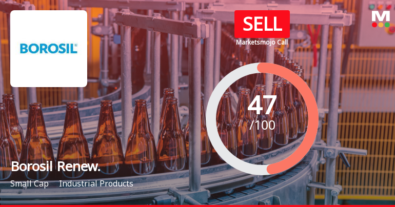 Borosil Renewables Ltd is Rated Sell