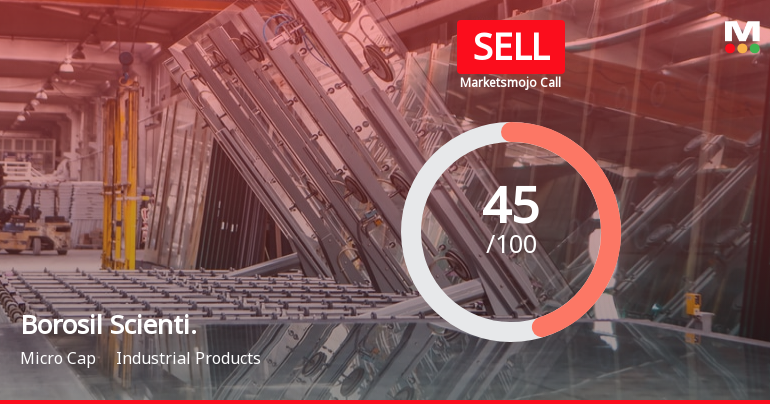 Borosil Scientific Ltd is Rated Sell by MarketsMOJO