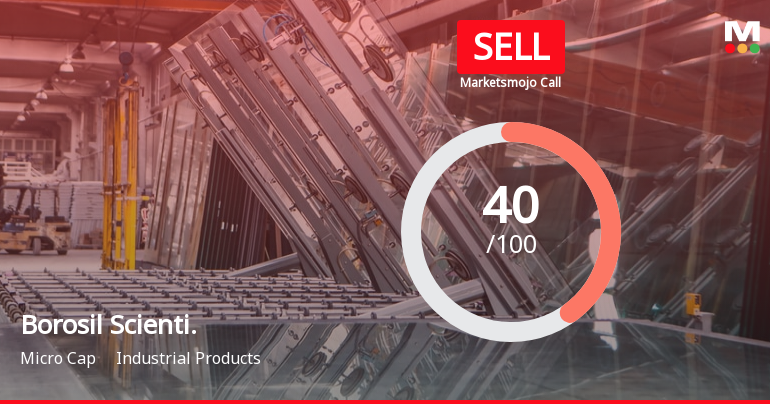 Borosil Scientific Ltd is Rated Sell