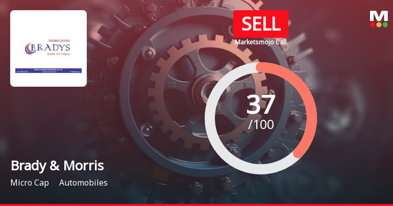 Brady & Morris Engineering Company Ltd is Rated Sell