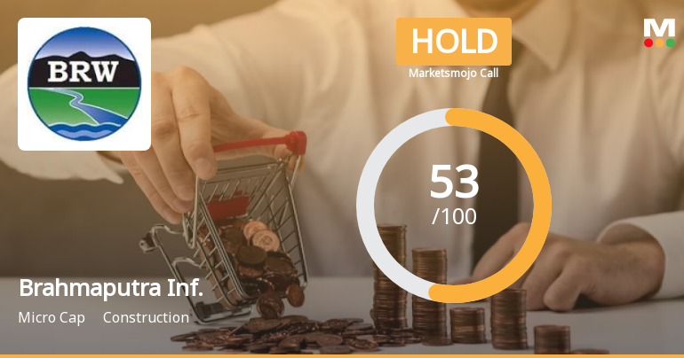 Brahmaputra Infrastructure Ltd is Rated Hold