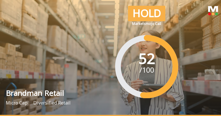 Brandman Retail Ltd is Rated Hold