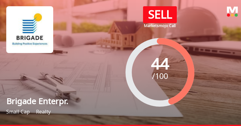 Brigade Enterprises Ltd is Rated Sell