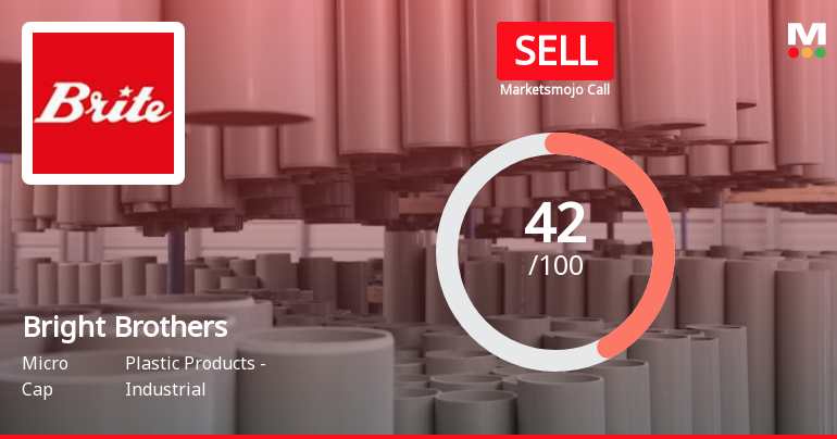 Bright Brothers Ltd is Rated Sell