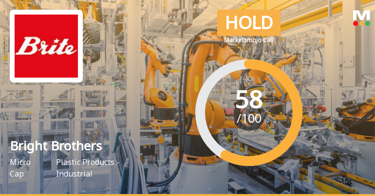 Bright Brothers Ltd Upgraded to Hold as Technicals Improve Amid Mixed Financials