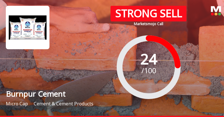 Burnpur Cement Ltd Downgraded to Strong Sell Amid Weak Fundamentals and Mixed Technicals