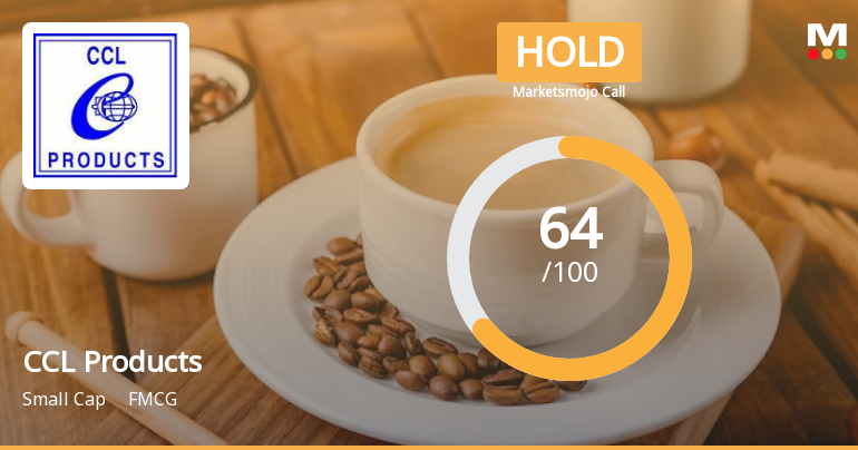 CCL Products (India) Ltd is Rated Hold by MarketsMOJO