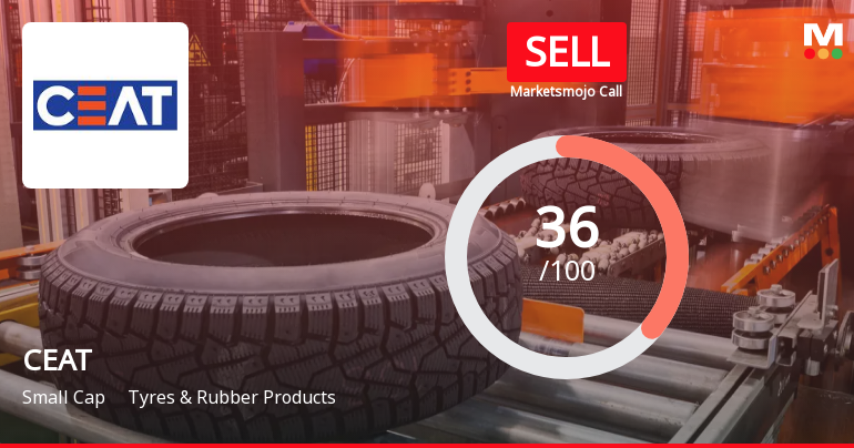 CEAT Ltd is Rated Sell by MarketsMOJO