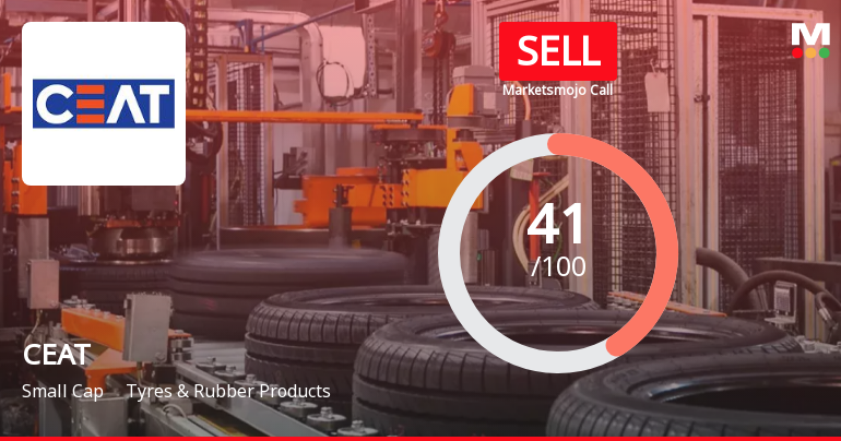 CEAT Ltd is Rated Sell by MarketsMOJO