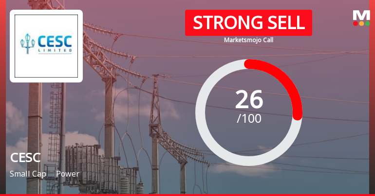 CESC Ltd is Rated Strong Sell by MarketsMOJO