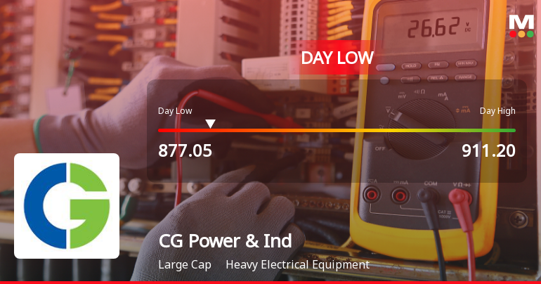 CG Power & Industrial Solutions Ltd Hits Intraday Low Amid Price Pressure