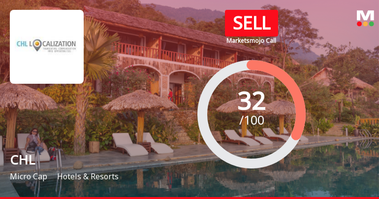 CHL Ltd Upgraded to Sell: A Detailed Analysis of Quality, Valuation, Financial Trend and Technicals