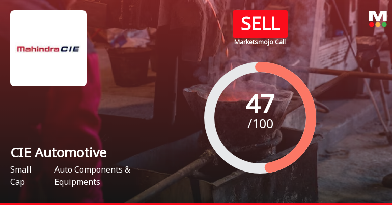 CIE Automotive India Ltd is Rated Sell