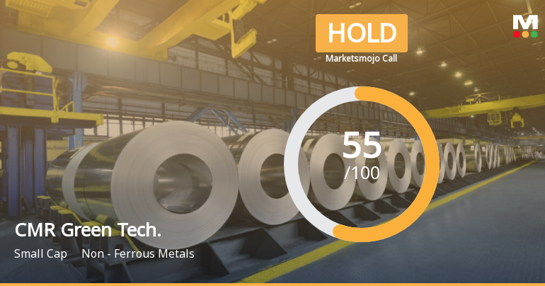 CMR Green Technologies Ltd Upgraded to Hold on Technical and Financial Improvements