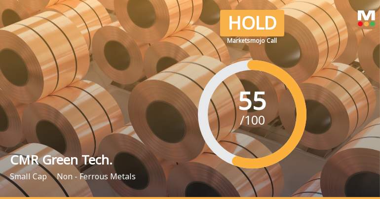 CMR Green Technologies Ltd Upgraded to Hold on Technical and Financial Improvements