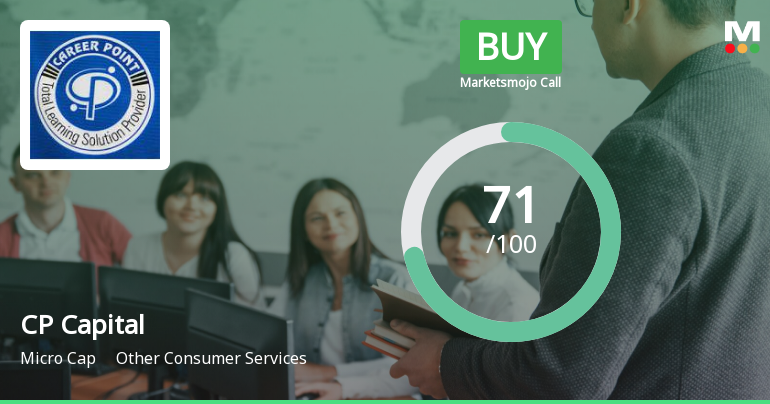 CP Capital Limited is Rated Buy
