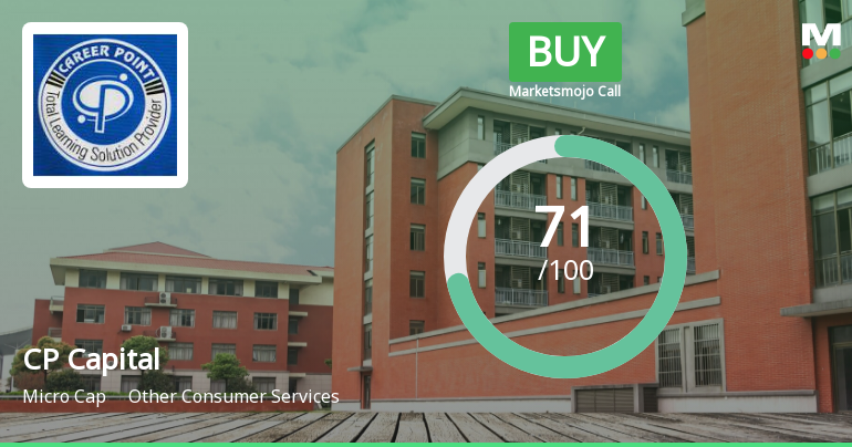CP Capital Limited is Rated Buy by MarketsMOJO