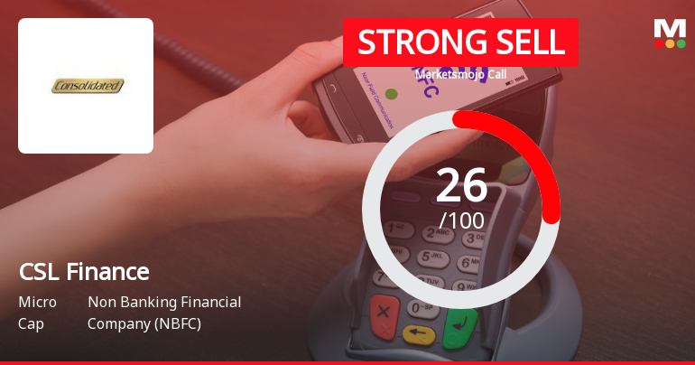 CSL Finance Ltd Downgraded to Strong Sell Amid Technical and Fundamental Weakness