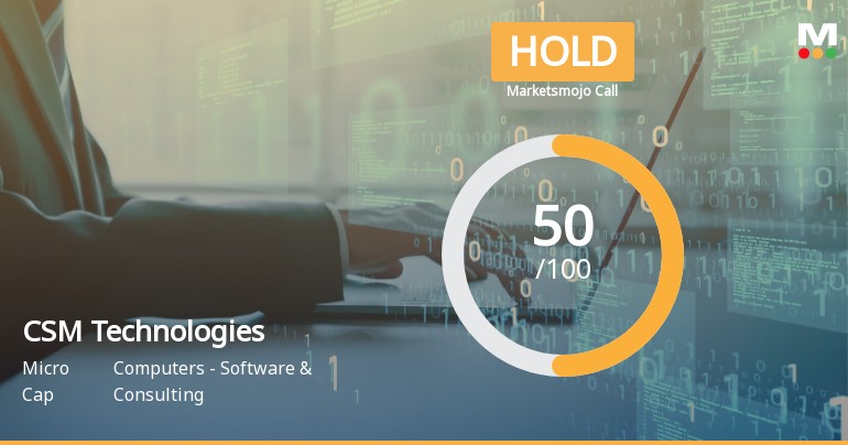 CSM Technologies Ltd Upgraded to Hold on Improved Technicals and Valuation