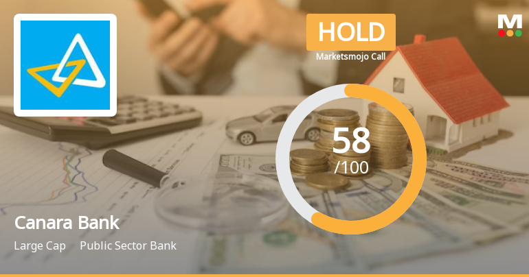 Canara Bank is Rated Hold by MarketsMOJO