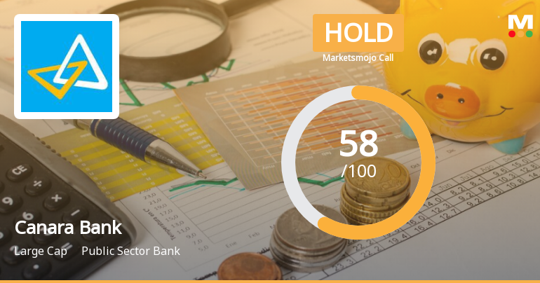 Canara Bank is Rated Hold by MarketsMOJO